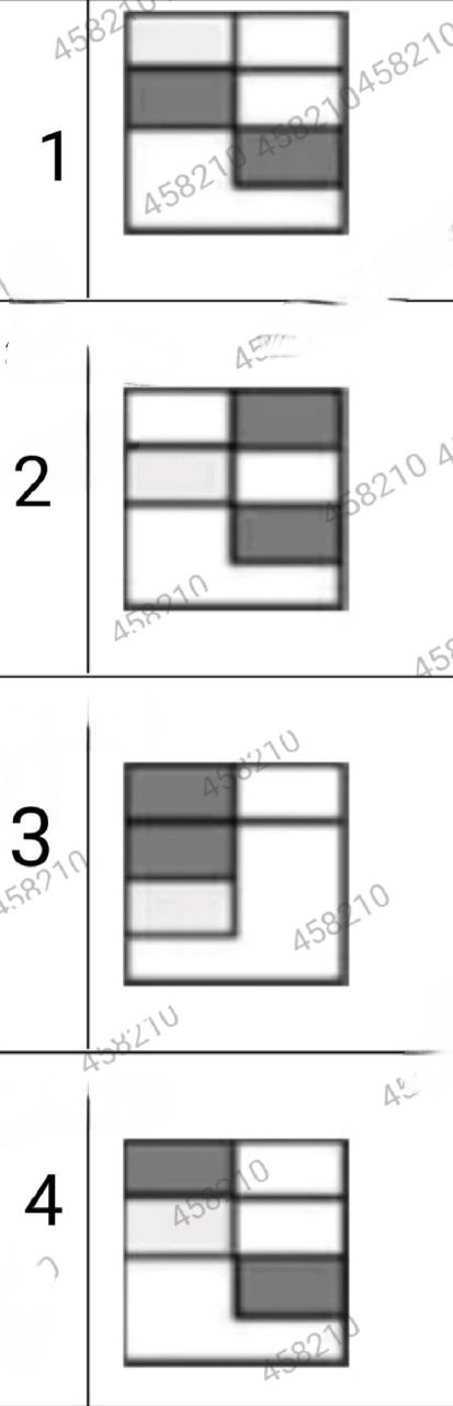 Figure for MBA CET 2025 Slot 6 question 88