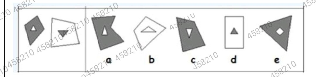 Figure for MBA CET 2025 Slot 6 question 90