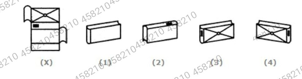 Figure for MBA CET 2025 Slot 6 question 93