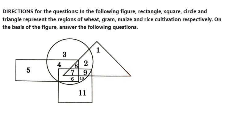 Figure for MBA CET 2026 Attempt 2 Slot 1 question 37