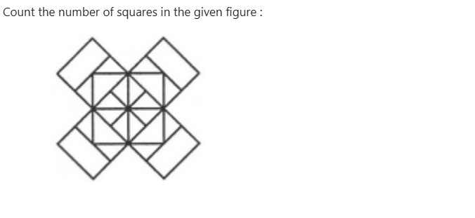 Figure for MBA CET 2026 Attempt 2 Slot 1 question 77