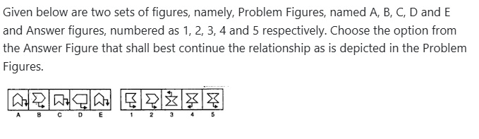 Figure for MBA CET 2026 Attempt 2 Slot 1 question 81