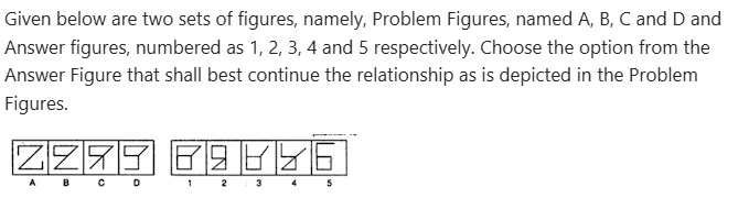 Figure for MBA CET 2026 Attempt 2 Slot 1 question 87