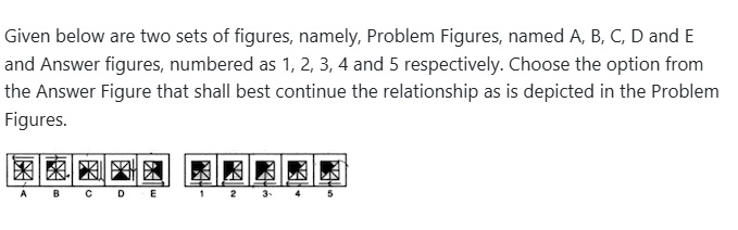 Figure for MBA CET 2026 Attempt 2 Slot 1 question 89