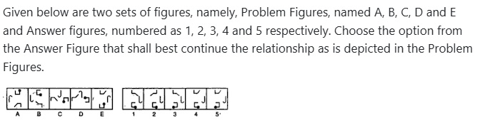 Figure for MBA CET 2026 Attempt 2 Slot 1 question 94