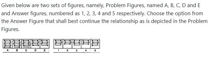 Figure for MBA CET 2026 Attempt 2 Slot 1 question 95