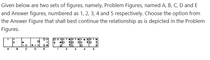 Figure for MBA CET 2026 Attempt 2 Slot 1 question 97