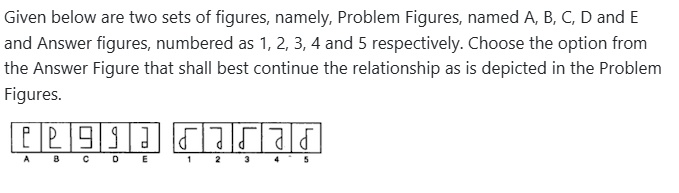 Figure for MBA CET 2026 Attempt 2 Slot 1 question 99