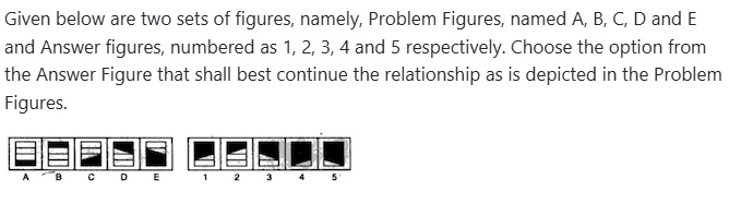 Figure for MBA CET 2026 Attempt 2 Slot 1 question 100