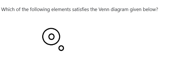 Figure for MBA CET 2026 Attempt 2 Slot 2 question 24
