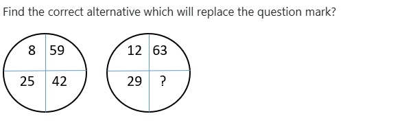 Figure for MBA CET 2026 Attempt 2 Slot 2 question 46