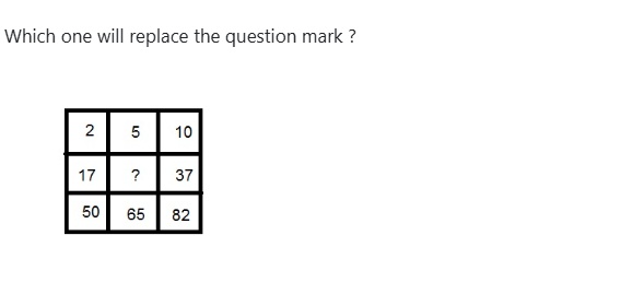 Figure for MBA CET 2026 Attempt 2 Slot 2 question 47