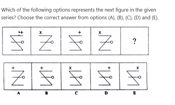 Figure for MBA CET 2026 Attempt 2 Slot 2 question 77