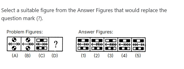 Figure for MBA CET 2026 Attempt 2 Slot 2 question 80
