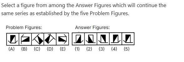 Figure for MBA CET 2026 Attempt 2 Slot 2 question 81