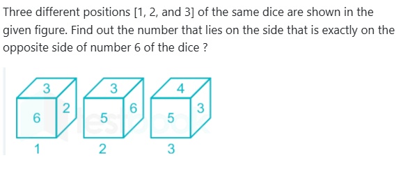 Figure for MBA CET 2026 Attempt 2 Slot 2 question 83