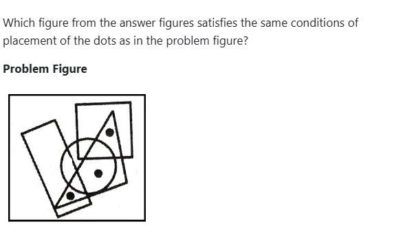 Figure for MBA CET 2026 Attempt 2 Slot 2 question 85