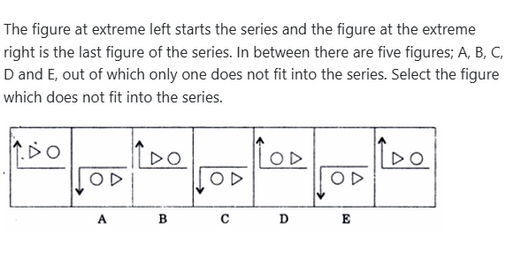 Figure for MBA CET 2026 Attempt 2 Slot 2 question 86