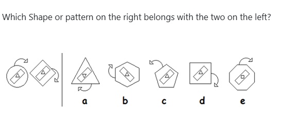 Figure for MBA CET 2026 Attempt 2 Slot 2 question 87