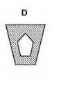 Option D