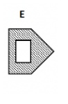 Option E