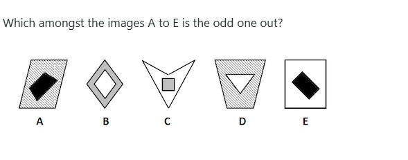Figure for MBA CET 2026 Attempt 2 Slot 2 question 98