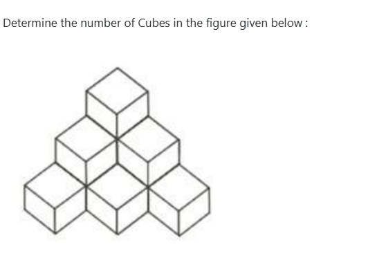 Figure for MBA CET 2026 Slot 1 question 7