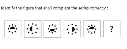 Figure for MBA CET 2026 Slot 1 question 77