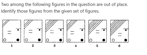Figure for MBA CET 2026 Slot 1 question 79