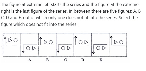 Figure for MBA CET 2026 Slot 1 question 80