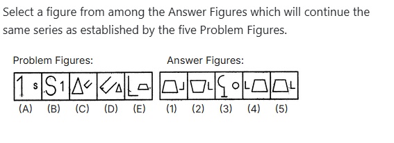 Figure for MBA CET 2026 Slot 1 question 88