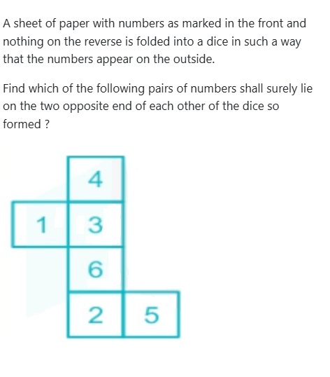 Figure for MBA CET 2026 Slot 1 question 89