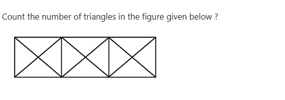 Figure for MBA CET 2026 Slot 1 question 90