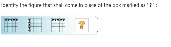 Figure for MBA CET 2026 Slot 1 question 93