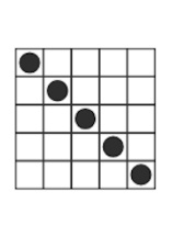 Option C