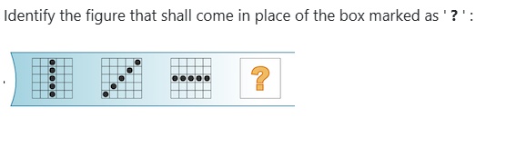 Figure for MBA CET 2026 Slot 1 question 94