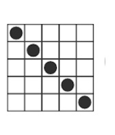 Option B