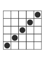 Option C