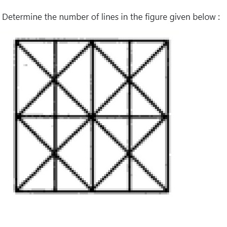 Figure for MBA CET 2026 Slot 1 question 96