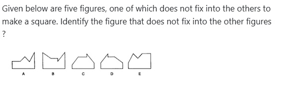 Figure for MBA CET 2026 Slot 1 question 98