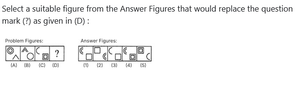 Figure for MBA CET 2026 Slot 2 question 79