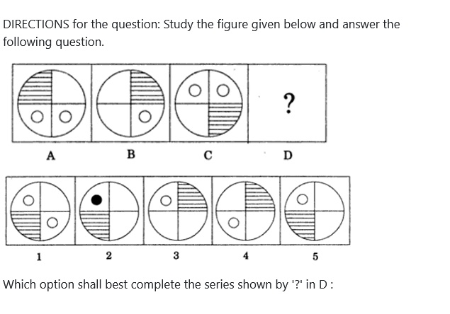 Figure for MBA CET 2026 Slot 2 question 82