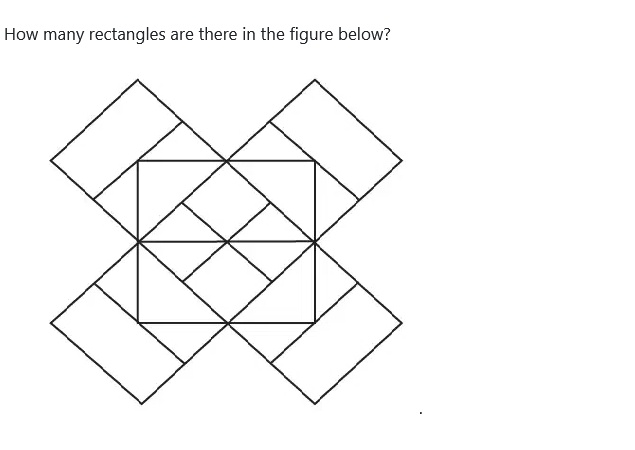 Figure for MBA CET 2026 Slot 2 question 83