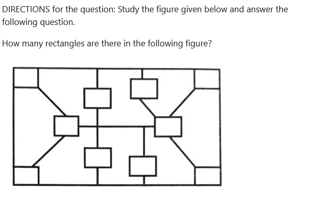 Figure for MBA CET 2026 Slot 2 question 88