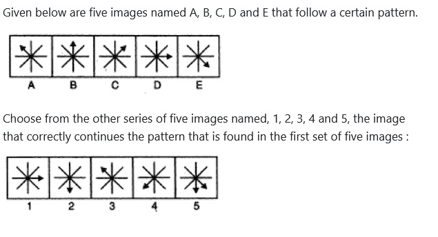 Figure for MBA CET 2026 Slot 2 question 89