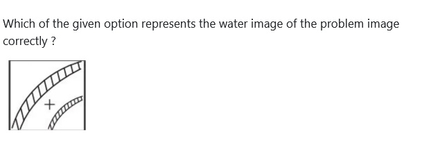 Figure for MBA CET 2026 Slot 2 question 90