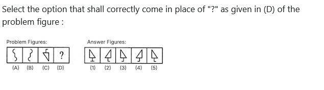 Figure for MBA CET 2026 Slot 2 question 91