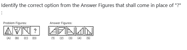 Figure for MBA CET 2026 Slot 2 question 92