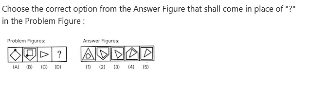 Figure for MBA CET 2026 Slot 2 question 95