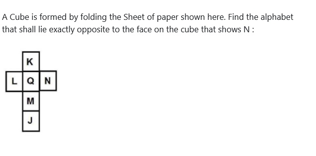 Figure for MBA CET 2026 Slot 2 question 96